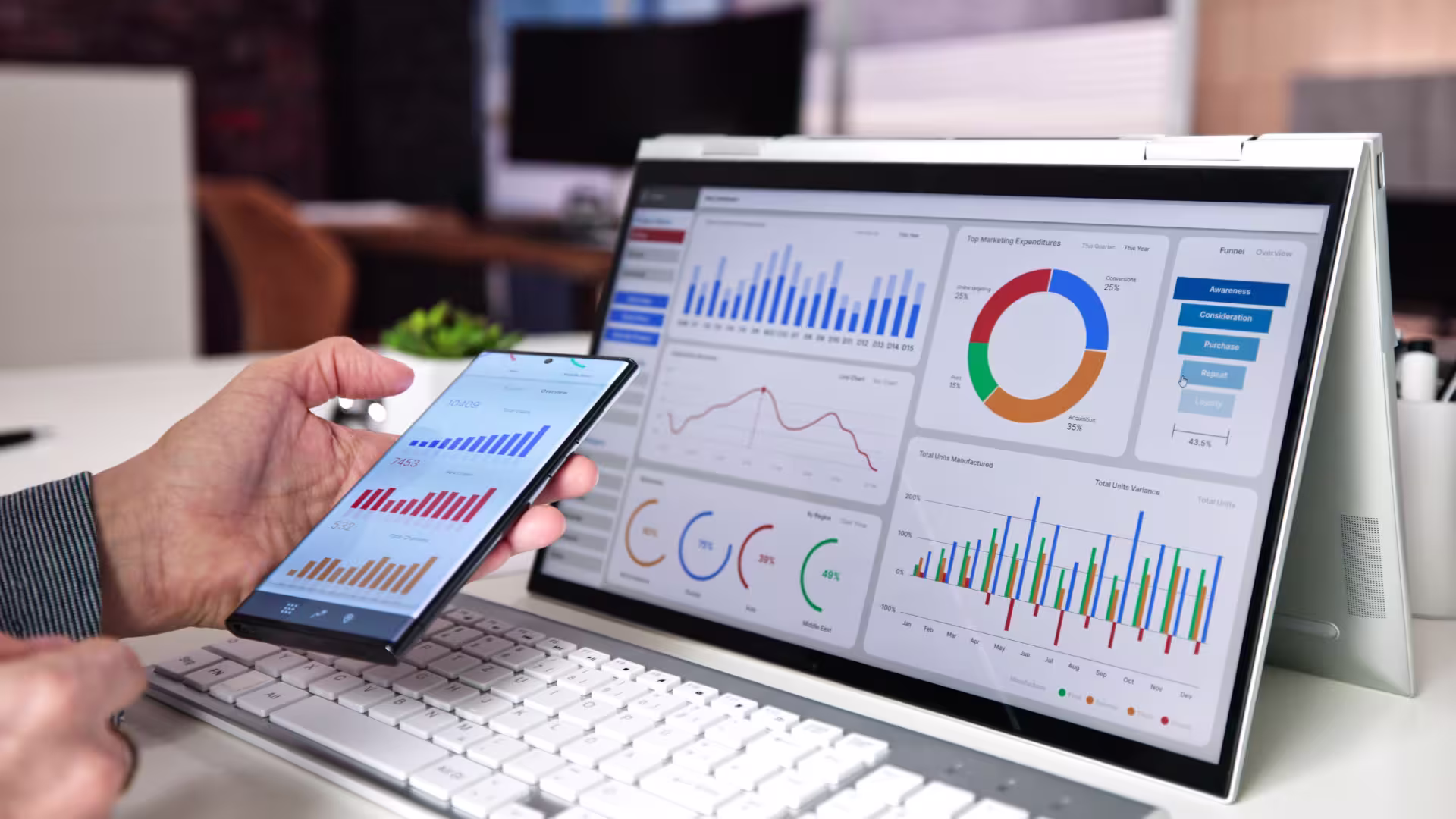 KPI Dashboard on a screen