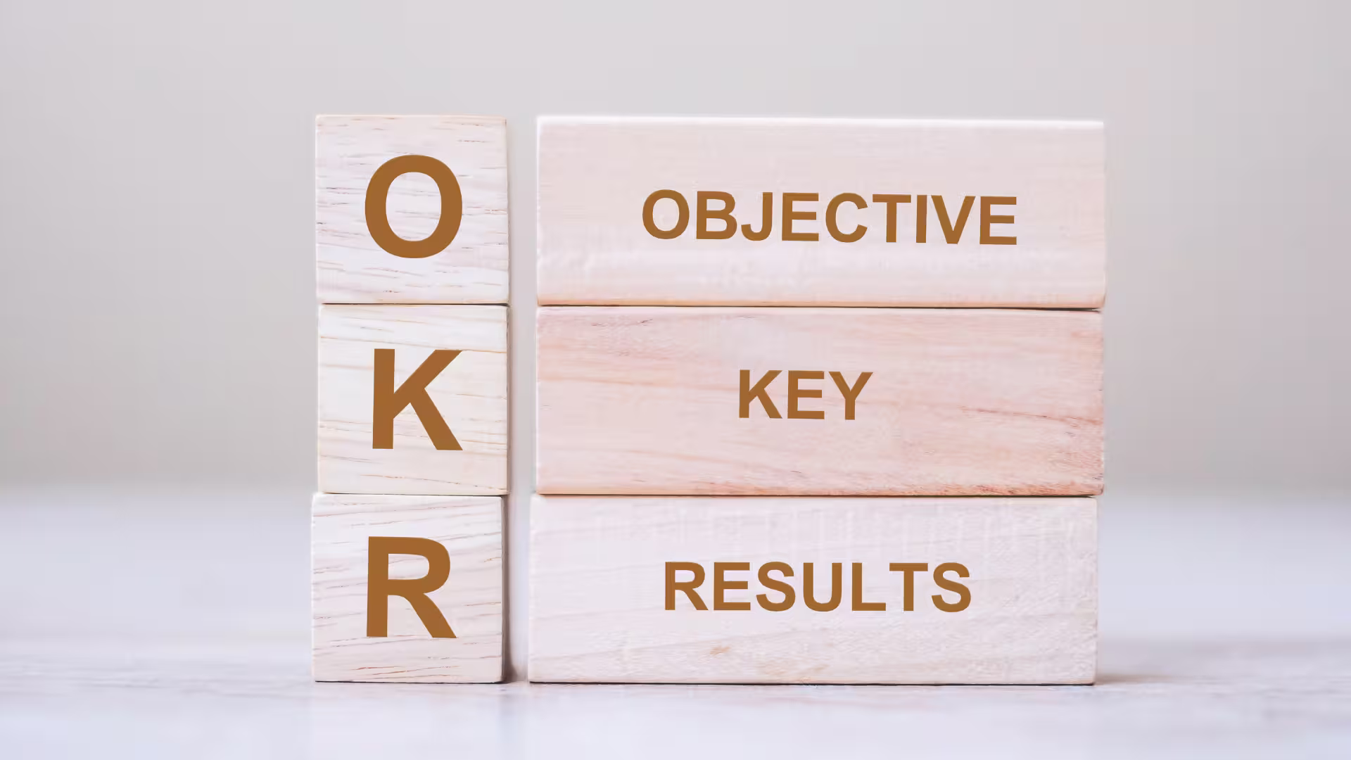 Objective Key Results OKRs written on wood